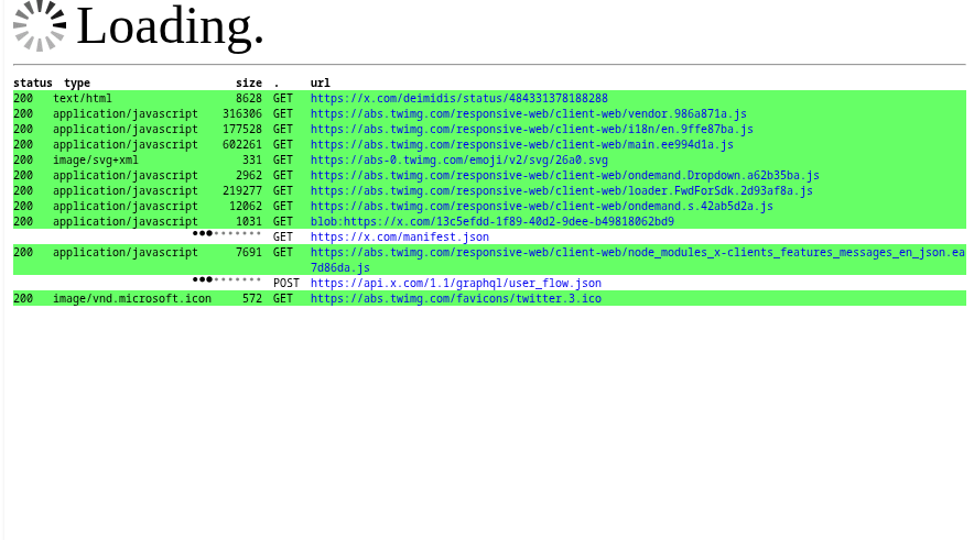 Así guarda archive.li una página web